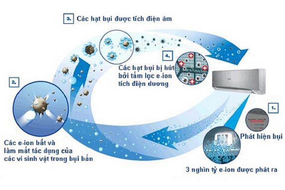 Tieu-diet-vi-khuan,-nam-moc.jpg