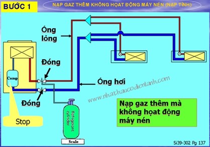 Nạp Gas Máy Lạnh Bao Nhiêu Tiền