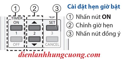 Chế Độ Hẹn Giờ Trên Máy Lạnh