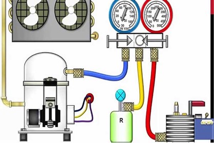 Bơm Gas Máy Lạnh Quận Bình Thạnh