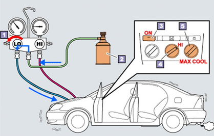 Bơm Gas Máy Lạnh Ô Tô